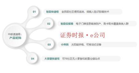 三泰控股2018年 整體虧損下的亮點，金融外包主業盈利超5000萬